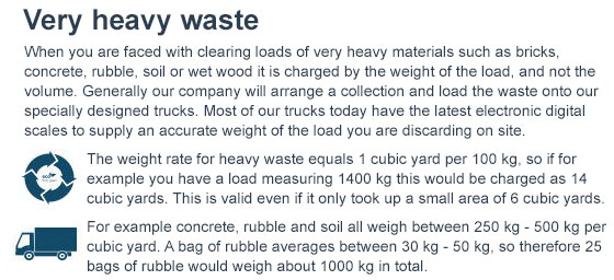 Cost-effective Rubbish Removal Services around SW3